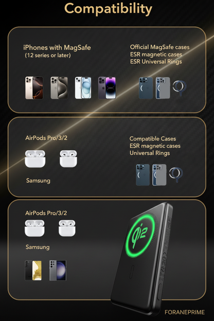 StealthCharge™ Compatibility - ForanePrime Branded