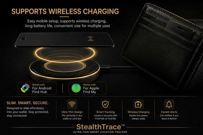 StealthTrace Wireless Charging - Realistic Wallet